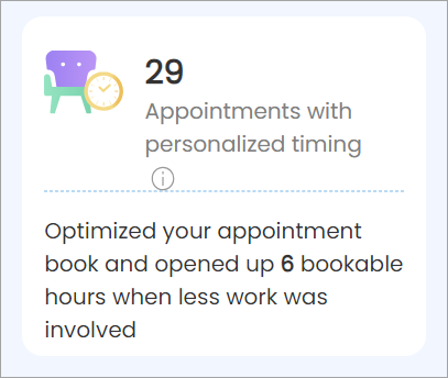 Guest_specific_times_signal.png