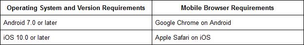 httpsdownloadsintercomcdncomio543693813340dd74f2b849ade9851812imagepng.png
