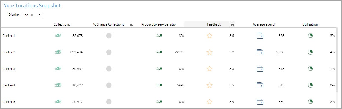 AnalyticsExpress_Snapshot_005.jpg